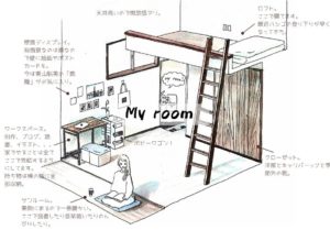 イラストで巡るこだわりのお部屋vol 2 シンプルさと 好き を極める Simplicity